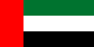 International Friendly Matches
